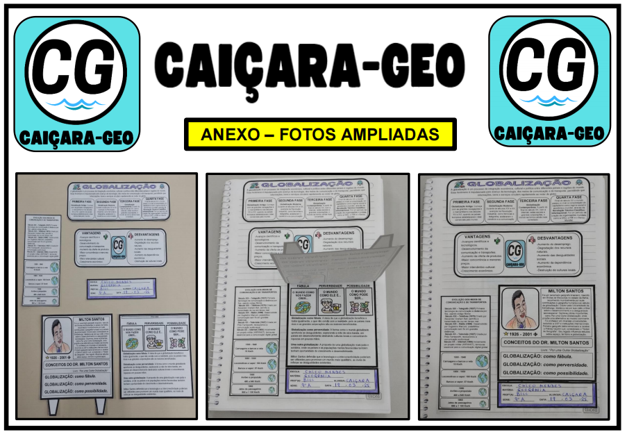 caiçara geo atividade interativa globalização